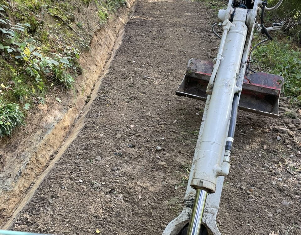 Usługi Minikoparką Piątkowa